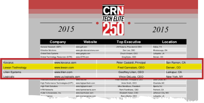 CRN-list-clip-tech-elite-250-2015.jpg