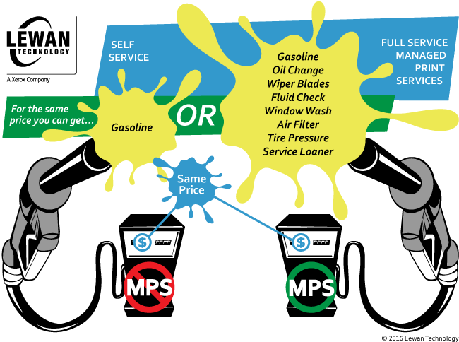 Lewan-gas-pump-mps-analogy.png
