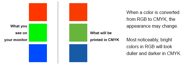 monitor-rgb-vs-printer-cmyk_color.png